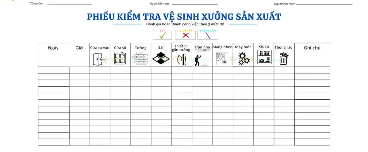 Phiếu kiểm tra vệ sinh xưởng sản xuất