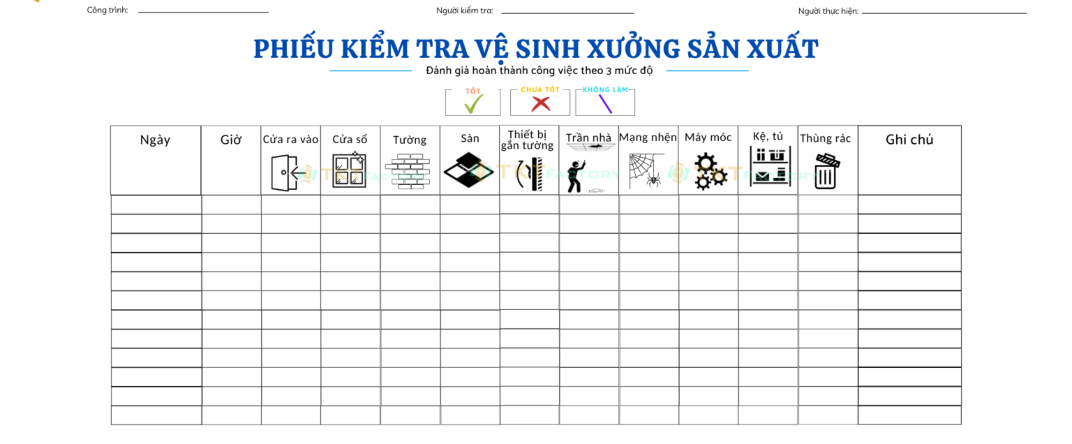 Phiếu kiểm tra vệ sinh xưởng sản xuất với các cột hạng mục và ô ghi kết quả